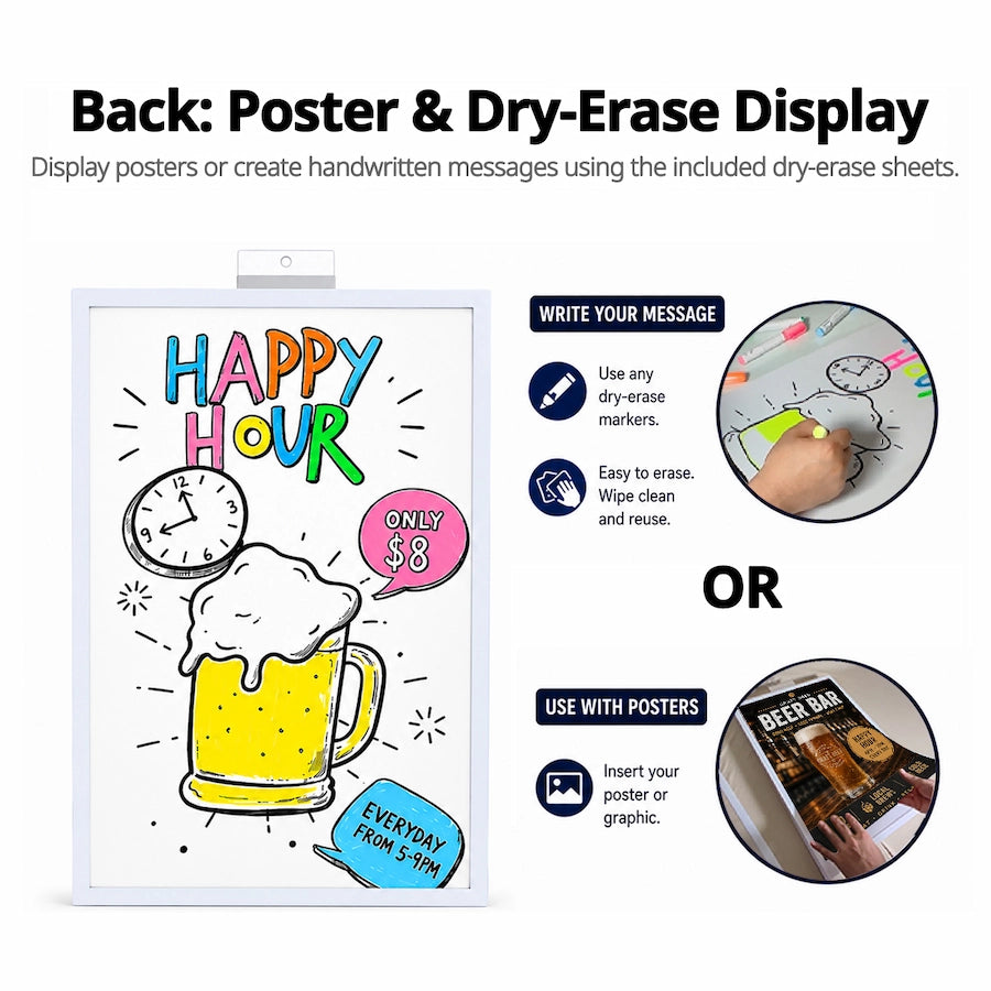 Back side of Wtalk A poster and dry-erase display with writable sheets and interchangeable poster,