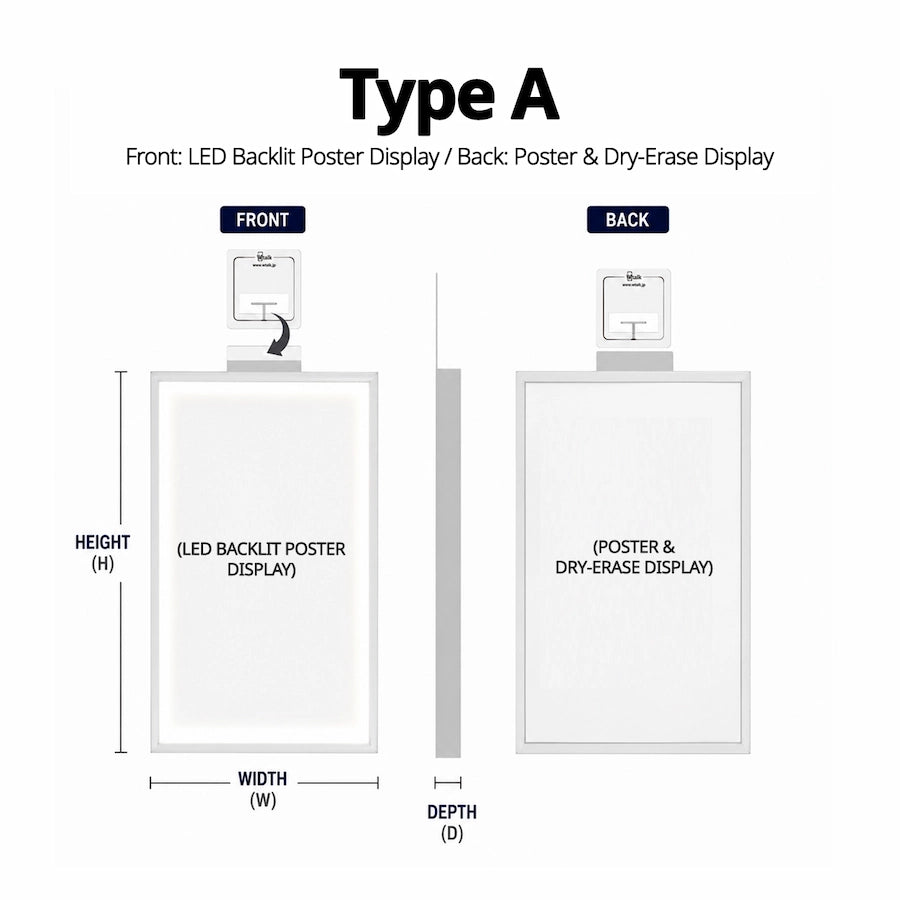 Wtalk Type A display structure showing front LED backlit poster display and rear poster and dry-erase display,