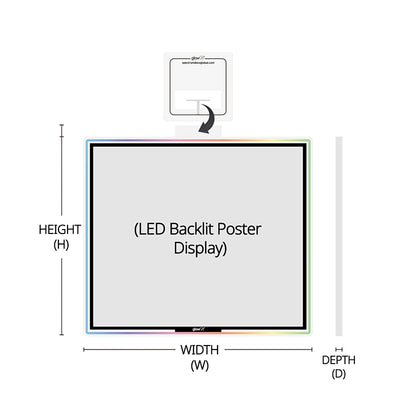 glowN Pro double-sided window display sign featuring LED poster illumination and neon border lighting details